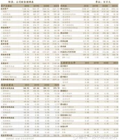 開潤股份積極拓展自主渠道，毛利率有望持續(xù)提升