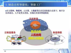 從數字工廠邁向智能工廠 融合智造與文化創(chuàng)意的關鍵考量